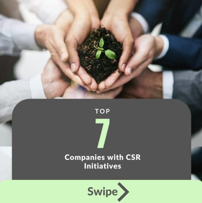 The majority of companies are embracing digital CSR initiatives as a way to contribute to larger goals 